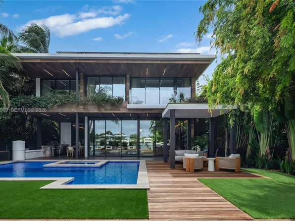 508 W Dilido Dr, Miami Beach, FL 33139