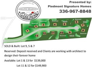 1350 Grant Haven Ct, High Point, NC 27265