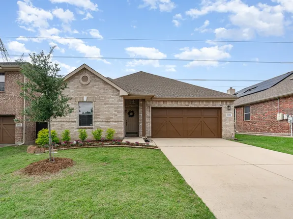 2008 Testament Trl, Plano, TX 75074