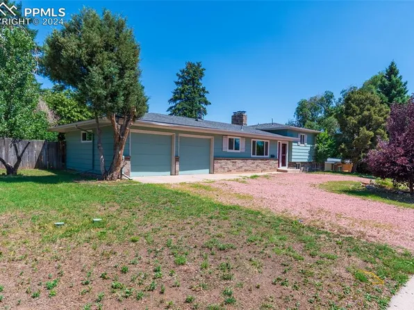 1939 Cadillac Ave, Colorado Springs, CO 80909