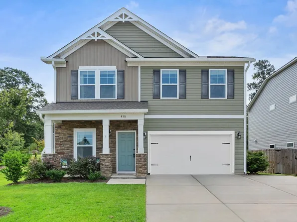 450 Skydance Rd, Lexington, SC 29072