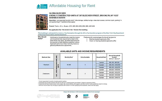 Rented by Douglas Elliman | media 2