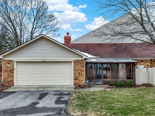 75 Dominion Dr, Zionsville, IN 46077