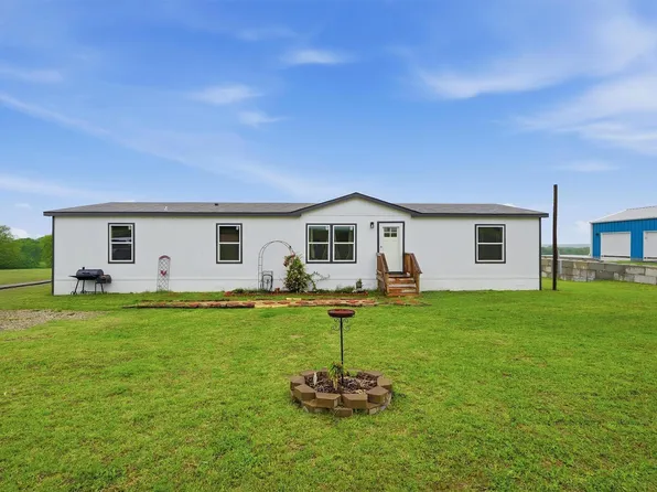 587 Kentucky Town Rd, Whitewright, TX 75491