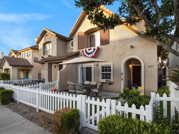 1457 Normandy Dr, Chula Vista, CA 91913