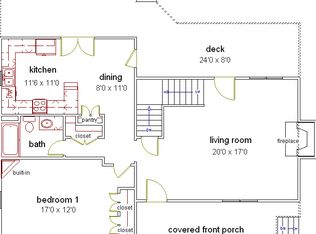 2744 Nc Hwy 22, Robbins, NC 27325