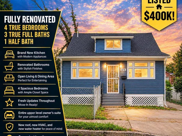 5710 Winner Ave, Baltimore, MD 21215