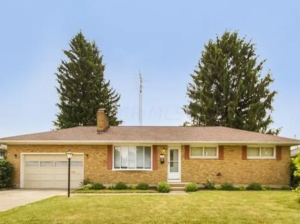 1739 Montego Dr, Springfield, OH 45503