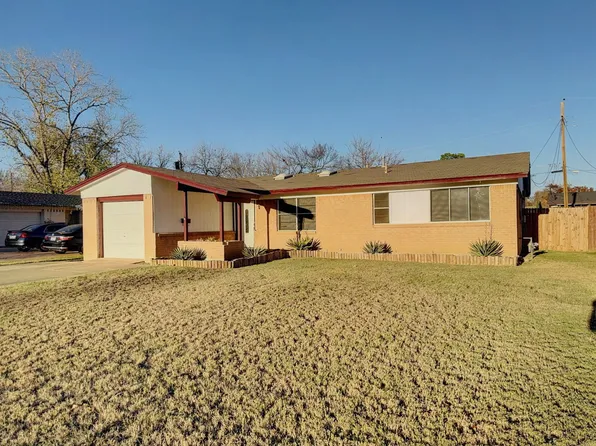 2837 Lowell Dr, Irving, TX 75062