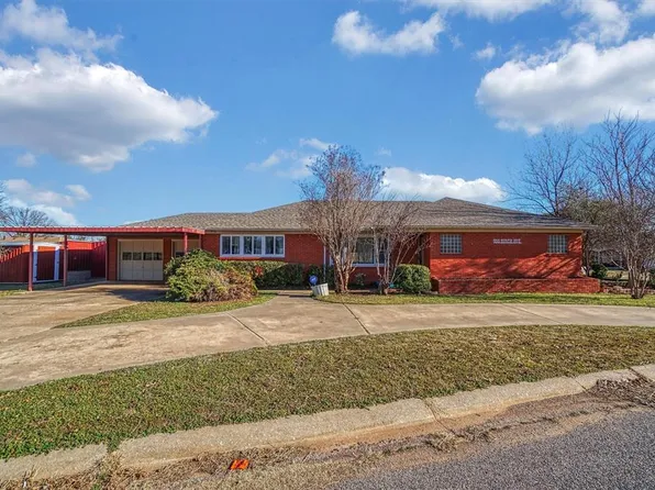 (undisclosed Address), Altus, OK 73521