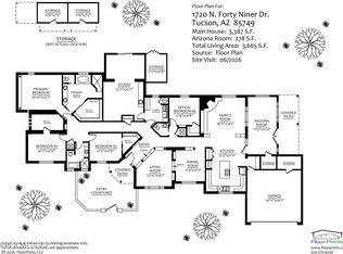 1720 N Forty Niner Dr, Tucson, AZ 85749
