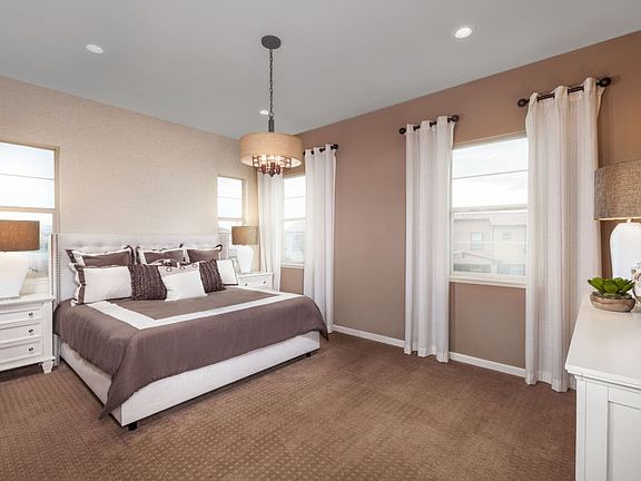 Model Representation