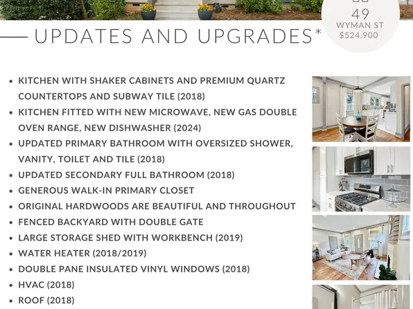 49 Wyman St SE, Atlanta, GA 30317