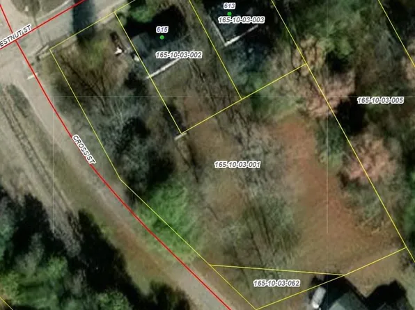 Cross St, Darlington, SC 29532