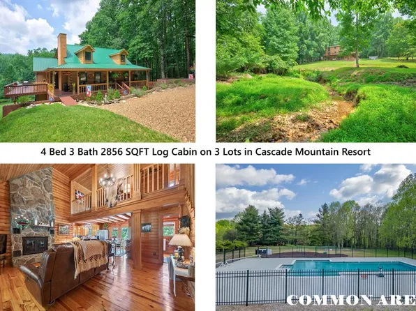 388 Southern View Trl, Fancy Gap, VA 24328