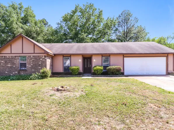 7261 Hollorn Ln, Memphis, TN 38125