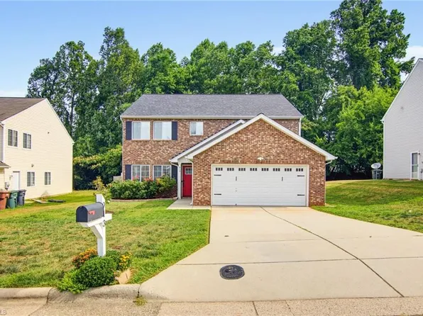 913 Topsail Dr, Browns Summit, NC 27214