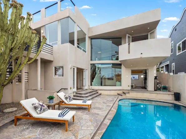 2266 Cambridge Ave, Cardiff, CA 92007