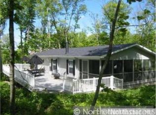 25852 Eagle Shores Dr, Garrison, MN 56450