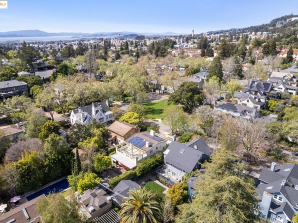 2946 Claremont Blvd, Berkeley, CA 94705