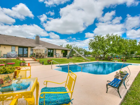 248 Edinburgh Rd, San Angelo, TX 76901