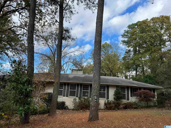 3308 Spring Hill Rd, Mountain Brook, AL 35223