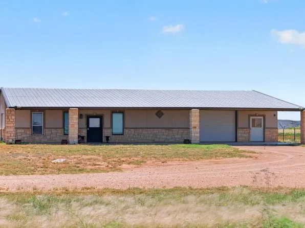 12107 E County Road 89, Midland, TX 79706