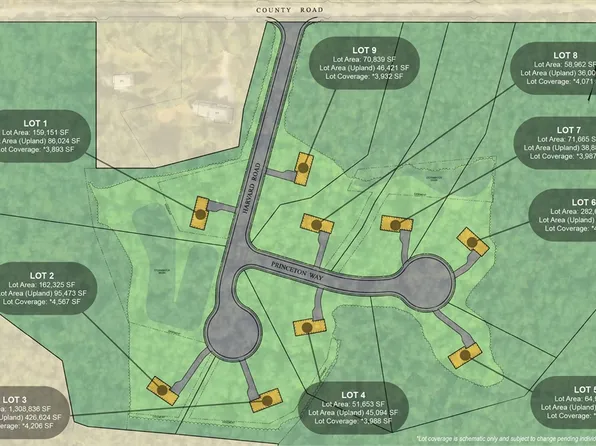 LOT 7 Princeton Way, Hanson, MA 02341