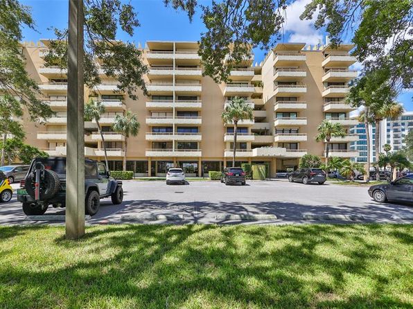 Waterfront Condo - Tampa FL Real Estate - 7 Homes For Sale | Zillow