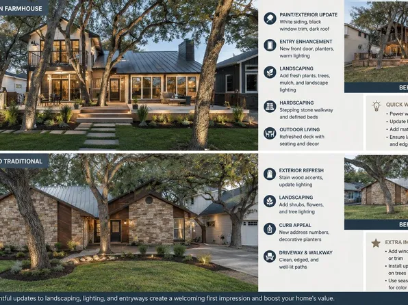 450 Pecan Creek Dr, Horseshoe Bay, TX 78657