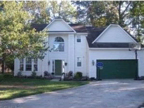 709 Riverton Ct, Chesapeake, VA 23322