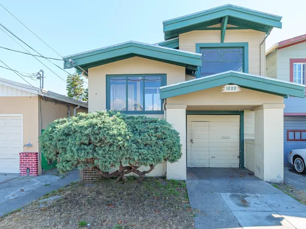 1222 Chanslor Avenue, Richmond, CA 94801