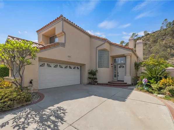 936 Calle Simpatico, Glendale, CA 91208