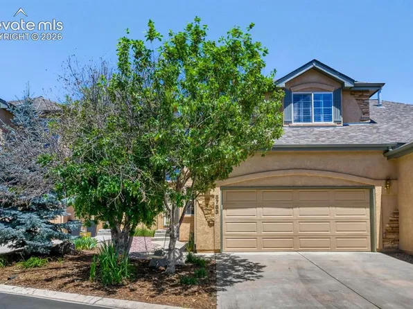 5763 Sonnet Hts, Colorado Springs, CO 80918