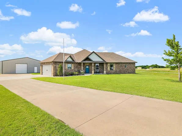 7188 Legacy Pointe, El Reno, OK 73036
