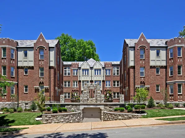 7553 Parkdale Ave, Saint Louis, MO 63105