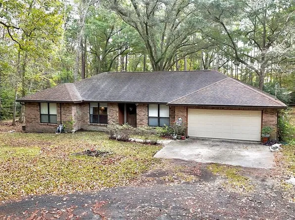 8230 Lenox Ave, Jacksonville, FL 32221