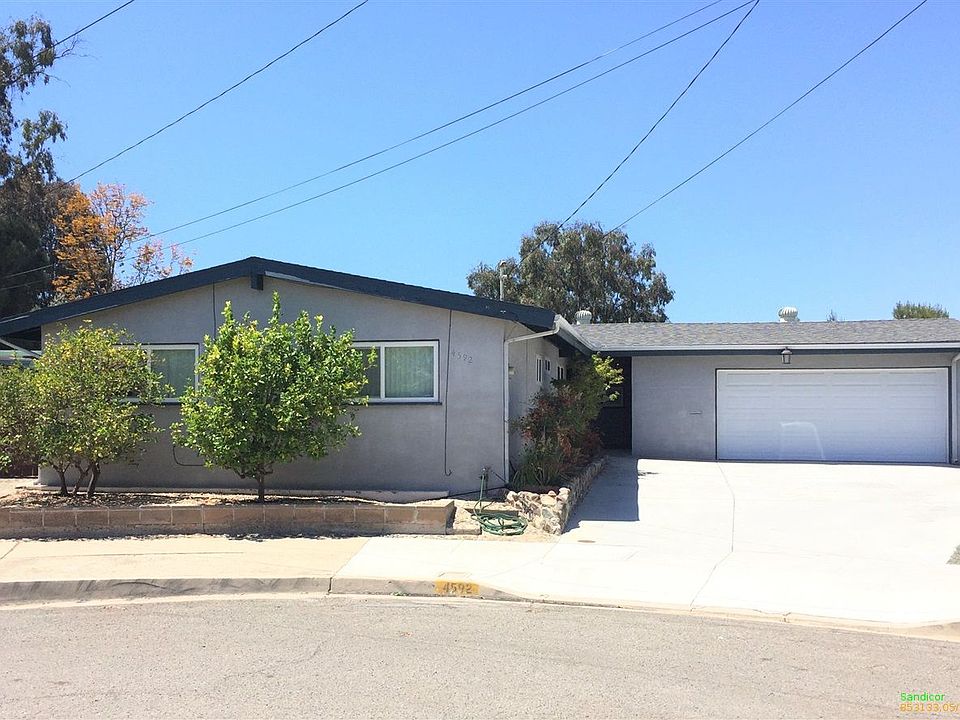 1st image of 4592 Mount La Platta Pl