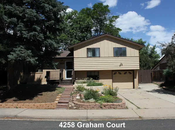 4258 Graham Ct, Boulder, CO 80305