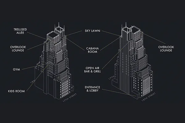 Sold by CORE | media 31