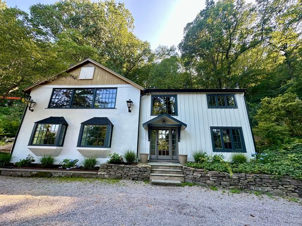 3017 River Rd