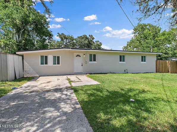 6857 MISS MUFFET Lane S, Jacksonville, FL 32210