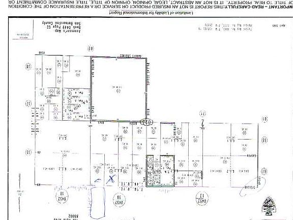 Property