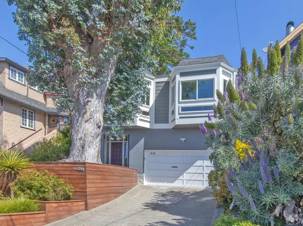 436 Joost Ave, San Francisco, CA 94127