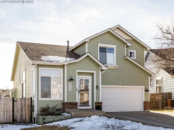 8029 Ravenel Dr, Colorado Springs, CO 80920