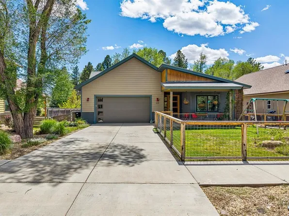 414 W 28Th Street, Durango, CO 81301