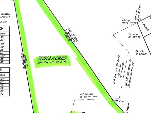 0 Cutbanks Rd, Pamplin, VA 23958