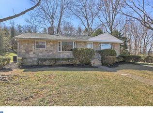 2002 Reservoir Rd, Reading, PA 19604