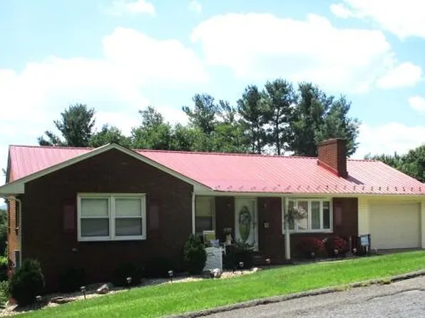 1220 S Mound Ave, Covington, VA 24426