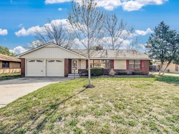 1608 N Charles St, Wichita, KS 67203